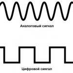 What is the difference between an analog signal and a digital signal - examples of use