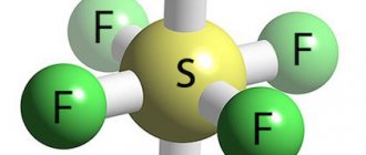 SF6 gas and its properties