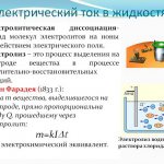 Electric current in liquids. Author24 - online exchange of student work 
