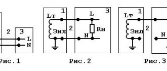 Electrics and electricity - schematic representation of phase, zero and ground