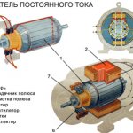 DC electric motors. device and operation. kinds 