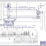Functional diagram of steam boiler automation
