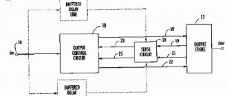Functional circuit of overcurrent protection, patent