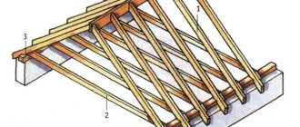 High-quality fastening of rafters to a brick wall