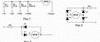 How to make a voltmeter from a milliammeter