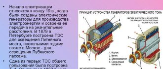 How does an alternating current generator work - purpose and principle of operation