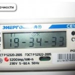 electricity meter accuracy class