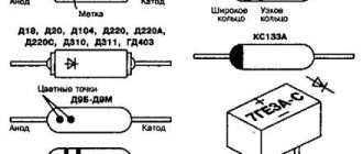 Diode markings and designation diagram