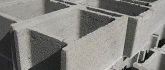 опалубка из бетона