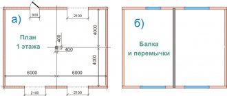 план проектируемого дома с жб колонной посредине