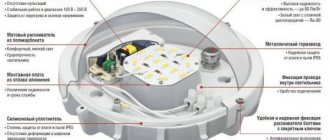 Do-it-yourself LED lamp era repair
