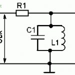 Circuit for measuring resonant frequency and quality factor