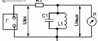 Circuit for measuring resonant frequency and quality factor