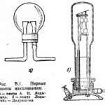 Lodygin light bulb design diagrams