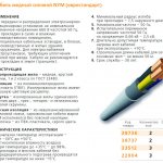 Power cable NYM (NYUM): description, application, characteristics