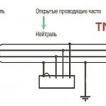 система TN-C