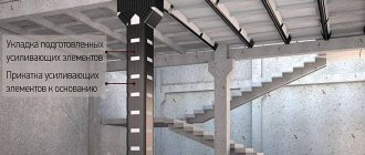 Reinforcement of reinforced concrete structures with carbon fiber
