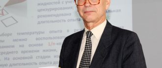 Васильев Дмитрий Петрович