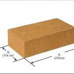 Weight of fireclay bricks