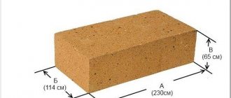 Weight of fireclay bricks