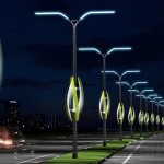 Types of city street lighting and their features