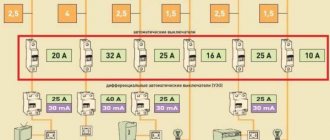 Выбор автомата по мощности 320в, 220в нагрузки: как подобрать и рассчитать мощность, номинал автоматов по току