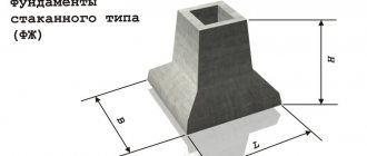 Reinforced concrete blocks for a glass foundation